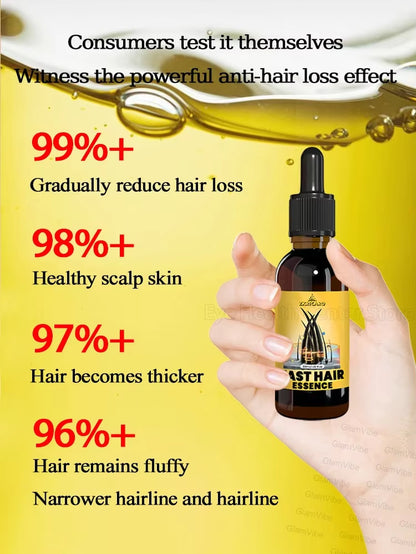 2025 Hair Growth Oil, Repair Baldness, Hairline, Rapid Hair Growth Hair Growth Oil for Men