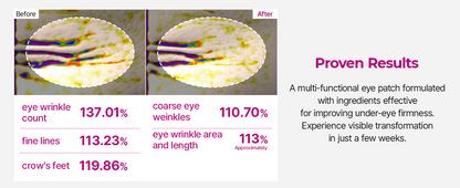 Eye Cream Stick | Brighten Dark Circles & Smooth Fine Lines